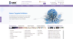 Desktop Screenshot of medchemexpress.com